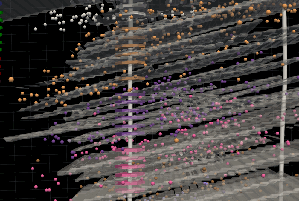 Cluster Level Resolution of Fracture Geometry