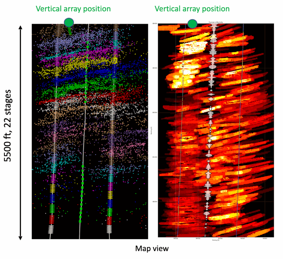 Impact of source non uniformity on the fracture imaging