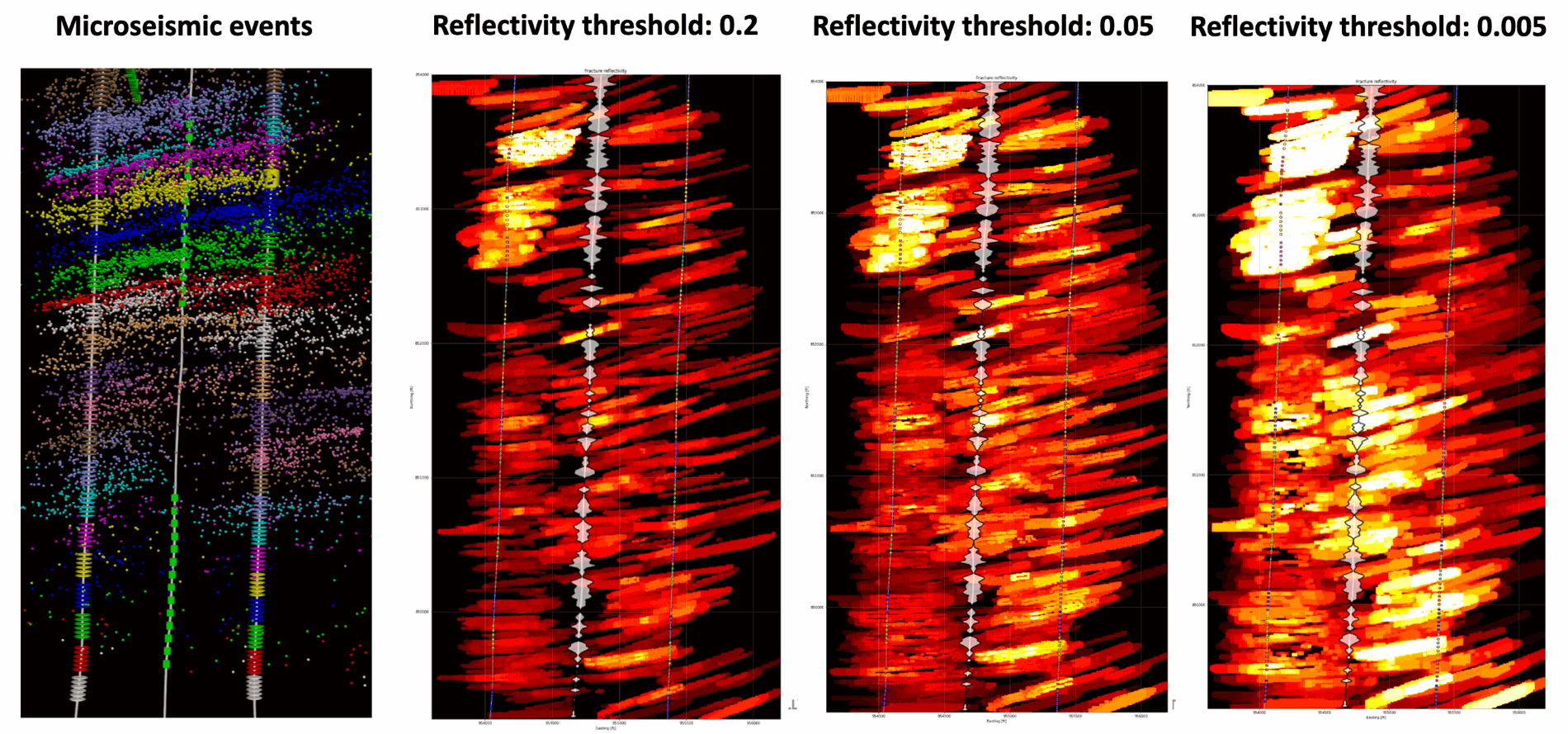 Impact of source non uniformity on the fracture imaging