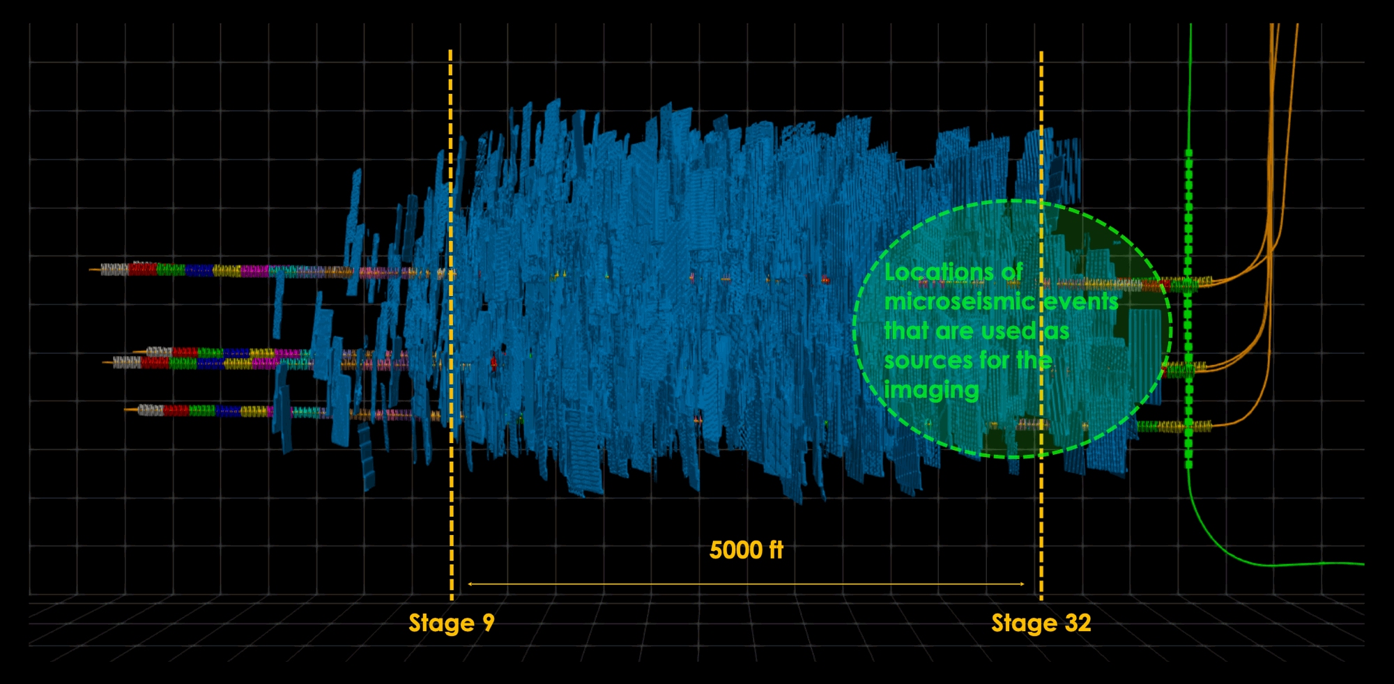 Far-Field Fracture Imaging