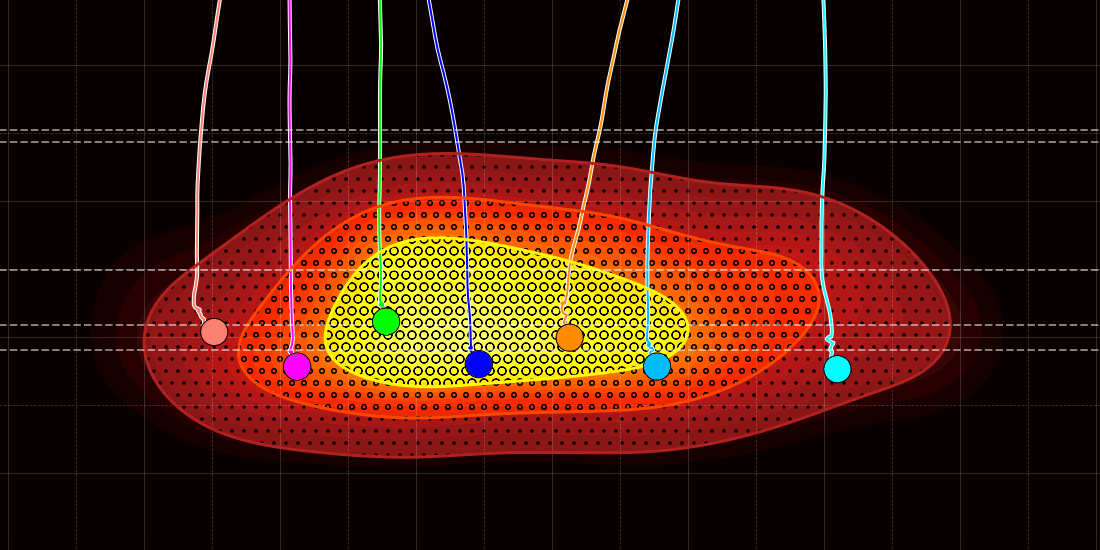 Fracture Surface Area