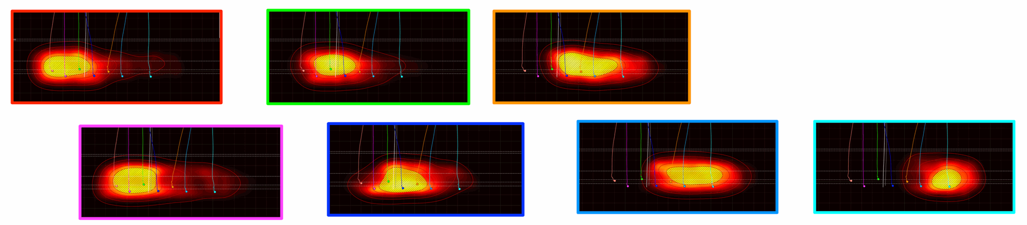 Well-Level Fracture Conductivity Map
